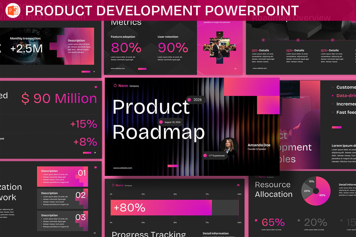 Template PowerPoint Pengembangan Roadmap Produk yang Inspiratif