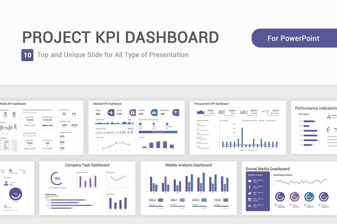 Template Presentasi PowerPoint Dashboard KPI Proyek yang Menarik