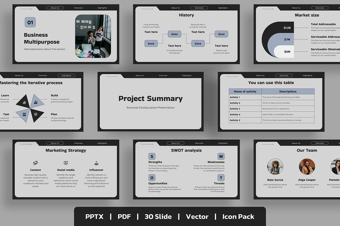 Template PowerPoint Rangkuman Proyek Serbaguna