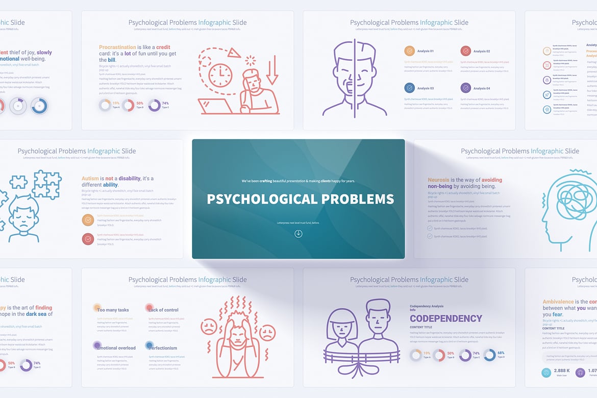 Template PowerPoint Masalah Psikologis yang Menarik dan Informatif