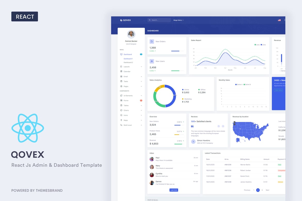 Qovex - Template Website Admin & Dashboard Modern berbasis React Js