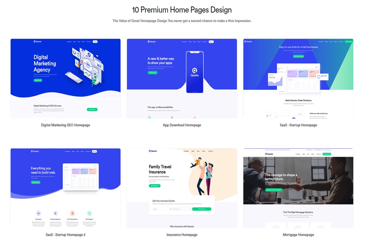 Quanto - Tema WordPress Responsif untuk Bisnis Modern
