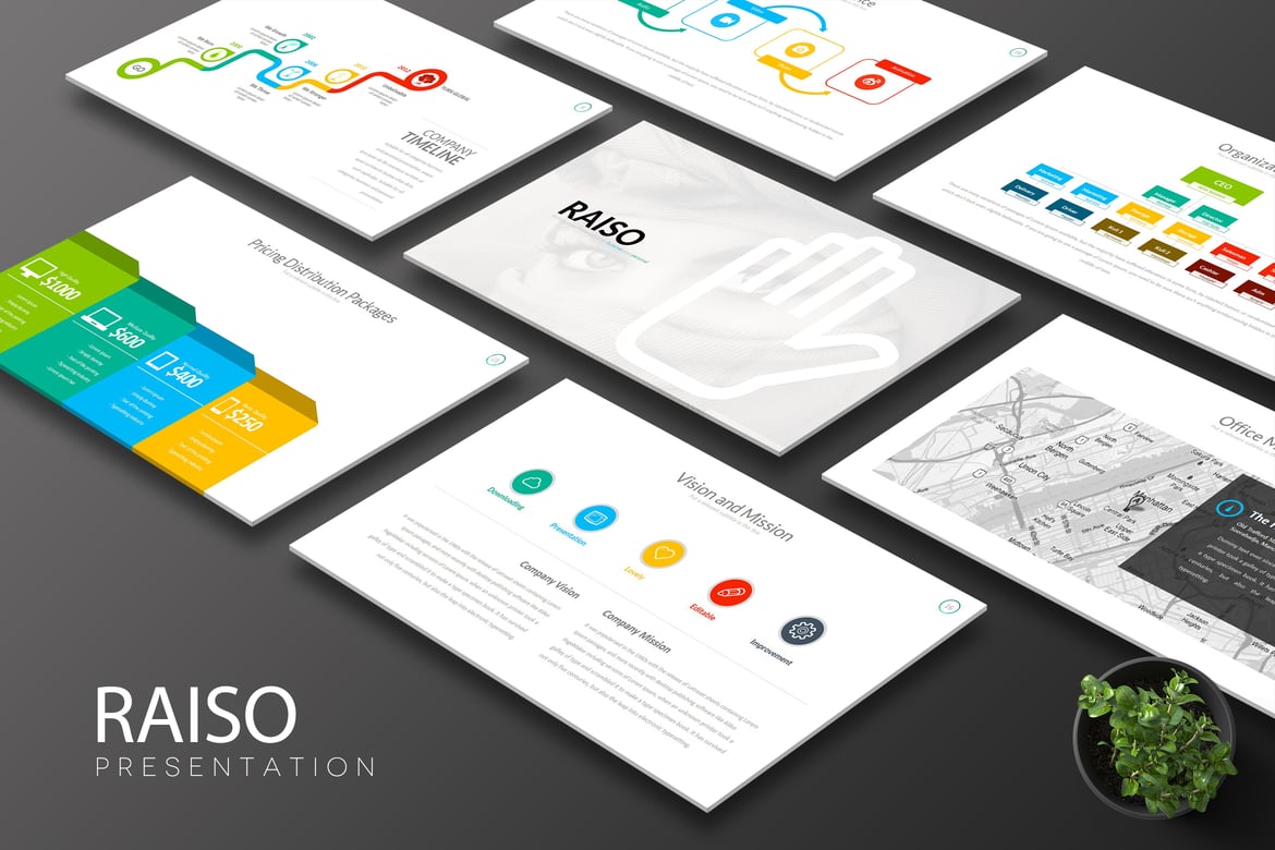 Template Powerpoint Raiso: Presentasi Menarik dan Profesional