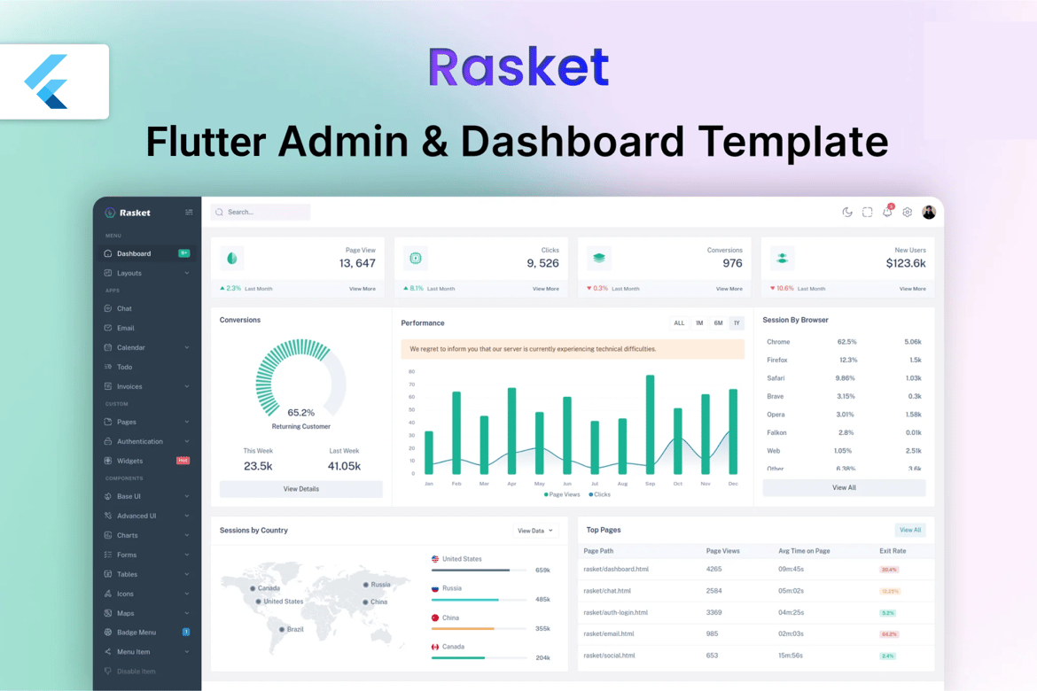Rasket - Template Website Admin Flutter Premium