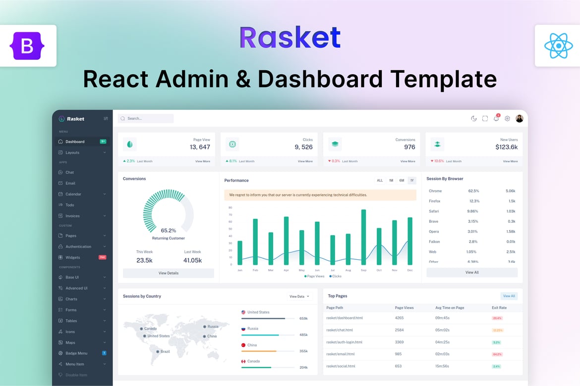 Rasket - Template Website Dashboard Admin React Premium