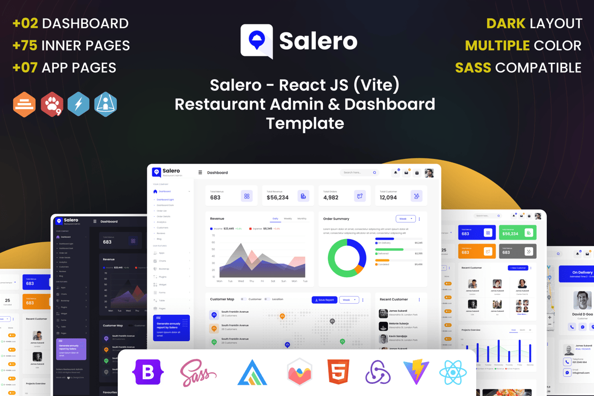 Template Website Admin Restoran Berbasis React JS (Vite) yang Modern