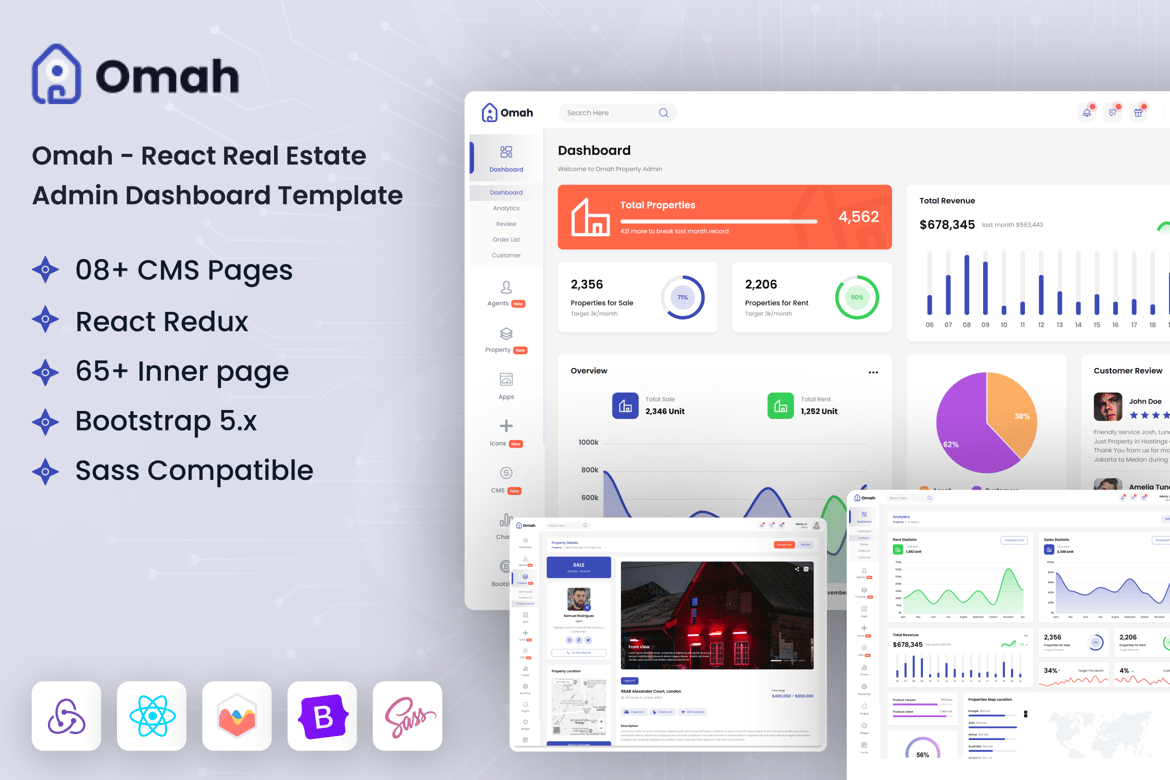 Template Dashboard Admin Real Estate Modern untuk React
