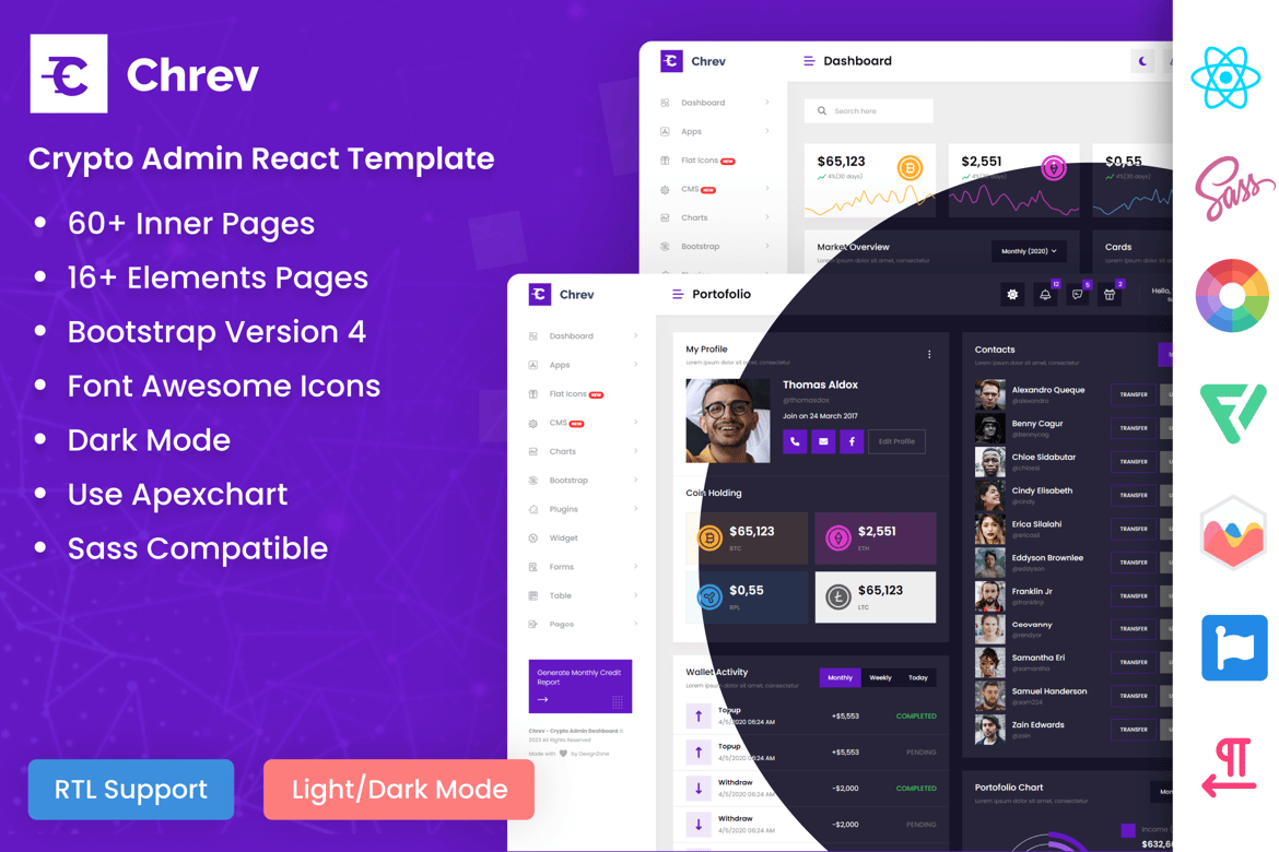 Template Website Admin & Dashboard React Chrev yang Modern dan Responsif