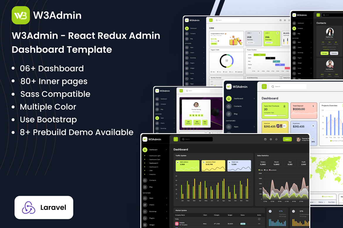 Template Website Dashboard Admin Modern dengan React dan Redux