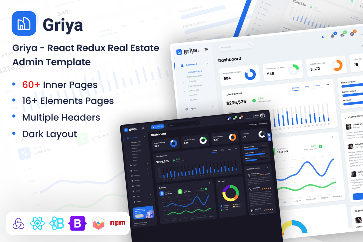 Template Website Admin Real Estate Griya dengan React Redux
