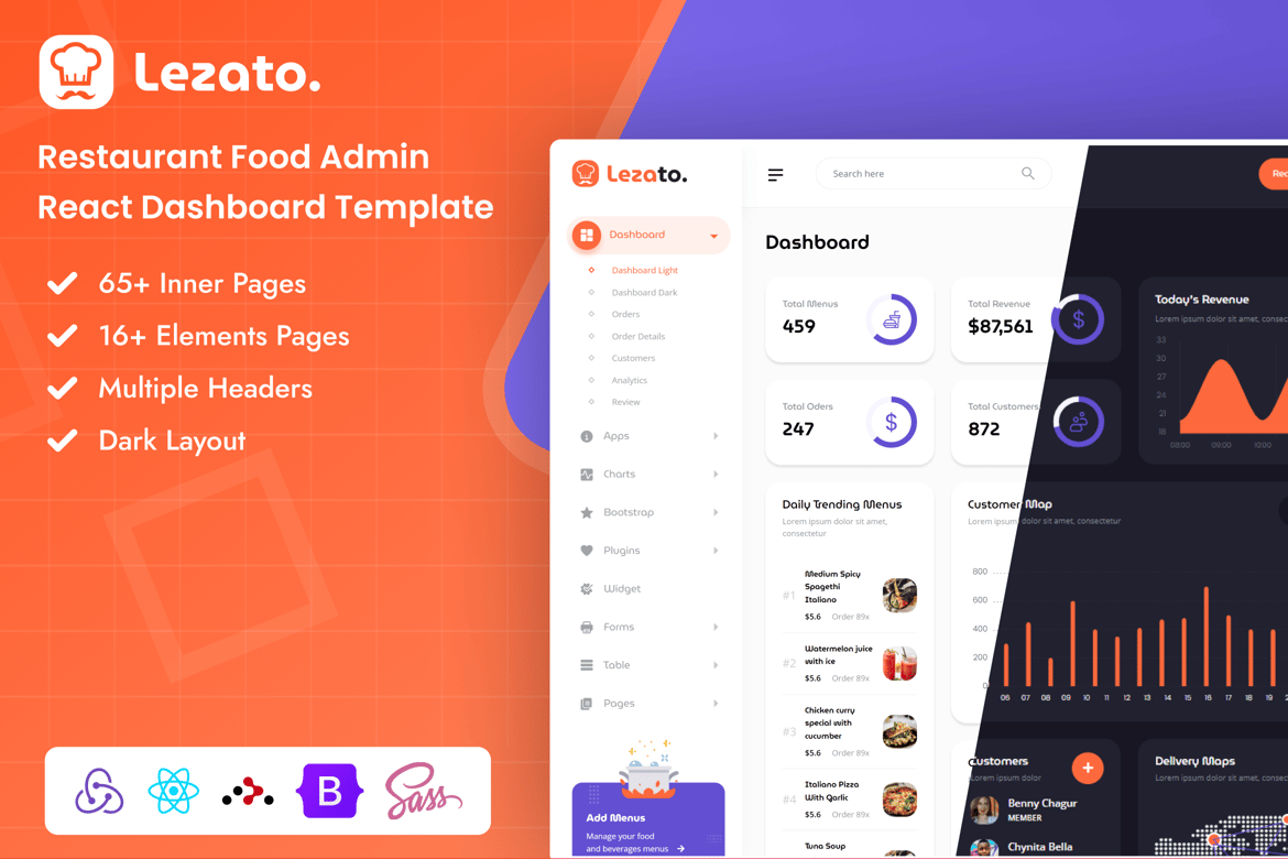 Template Website Dashboard Admin Restoran React Redux yang Modern dan Responsif