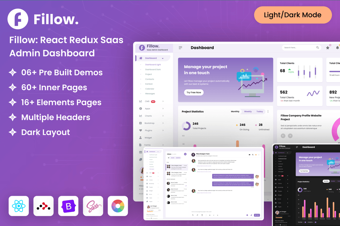 Template Website Admin Dashboard SaaS Modern dengan React Redux