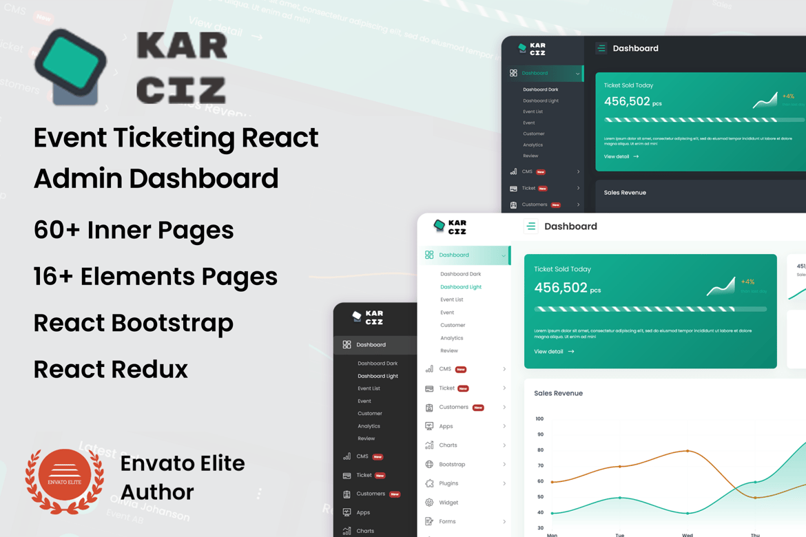 Template Website Dashboard Admin Ticketing React Redux yang Efisien