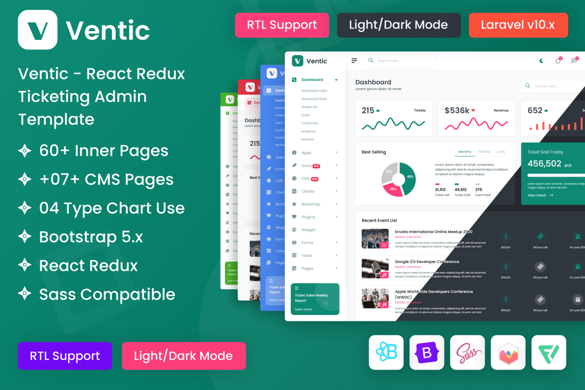 Template Admin Tiket Acara React Redux yang Modern dan Kuat