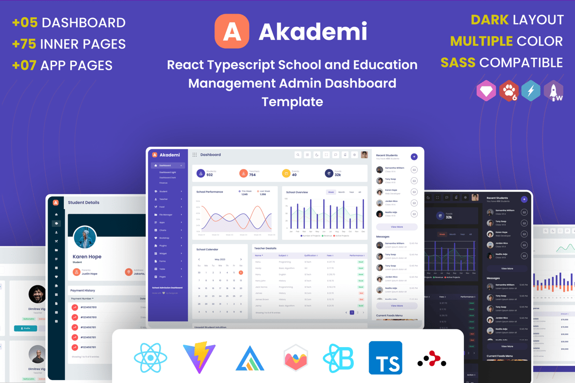 Template Dashboard Admin React TypeScript untuk Pendidikan