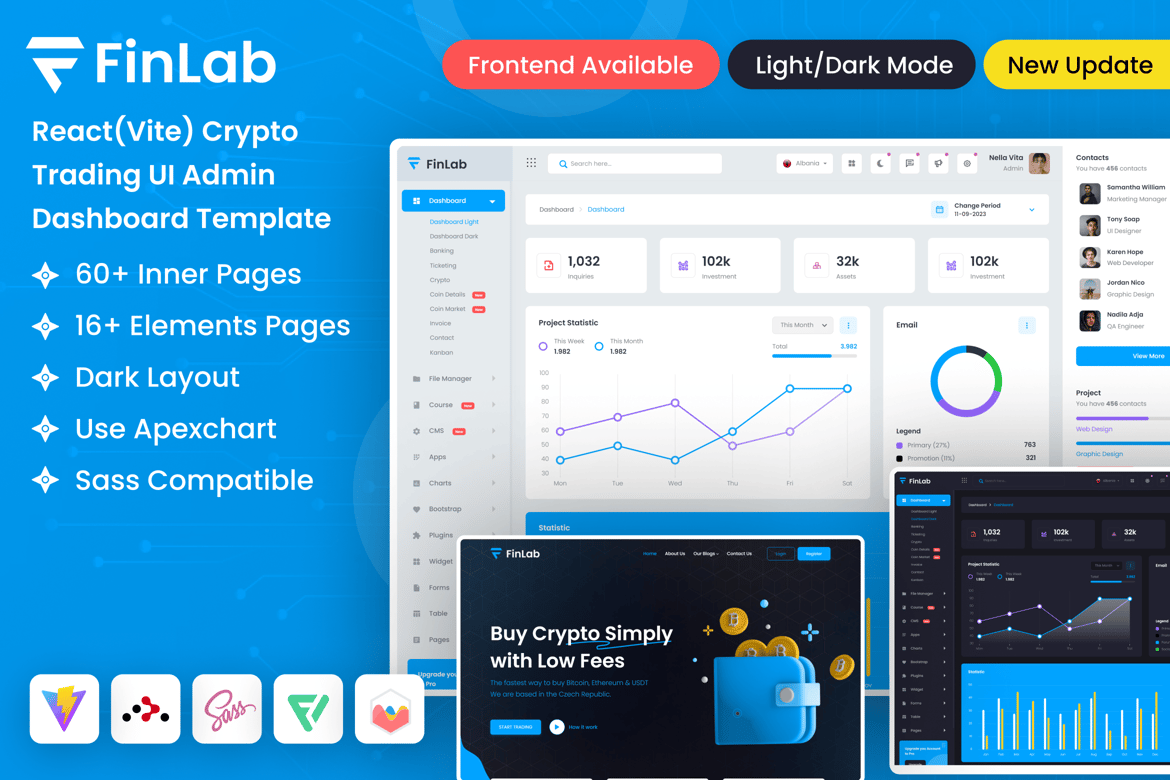Template Dashboard Admin Trading Crypto Modern dengan React Vite