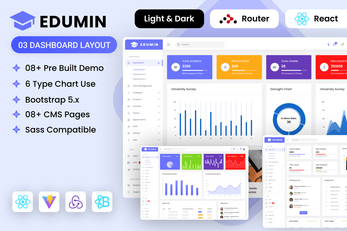 Template Dashboard Admin Pendidikan React Vite yang Modern dan Responsif