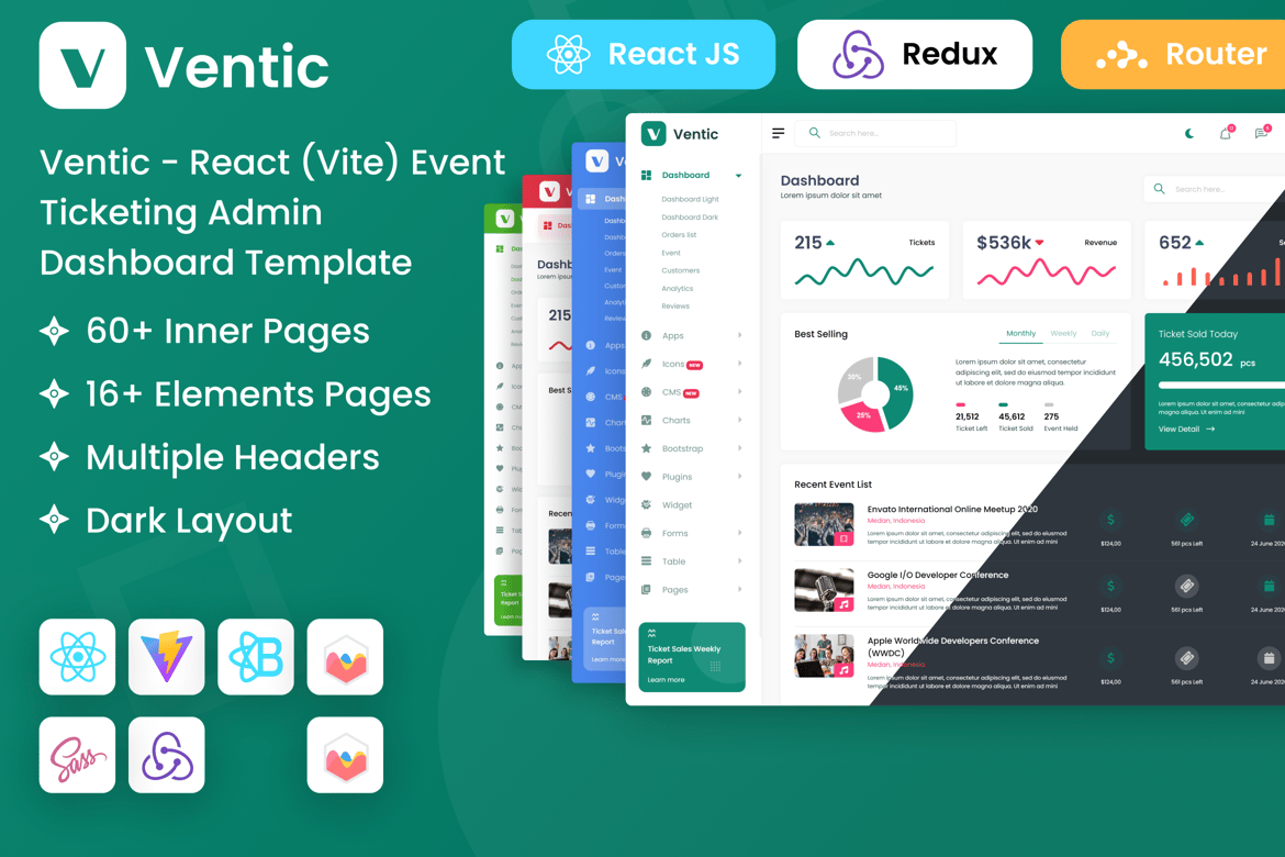 Template Admin Ticketing Acara Berbasis React dan Vite yang Efisien
