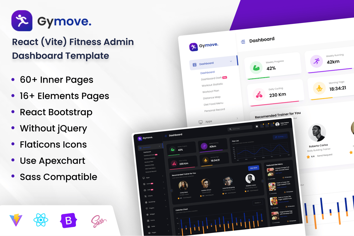 Template Dashboard Admin Fitness React (Vite) yang Modern dan Responsif