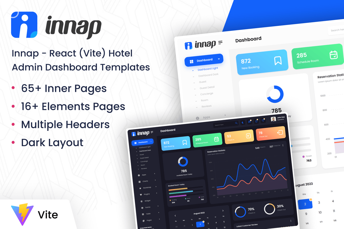 Template Website Dashboard Admin Hotel Modern dengan React (Vite)