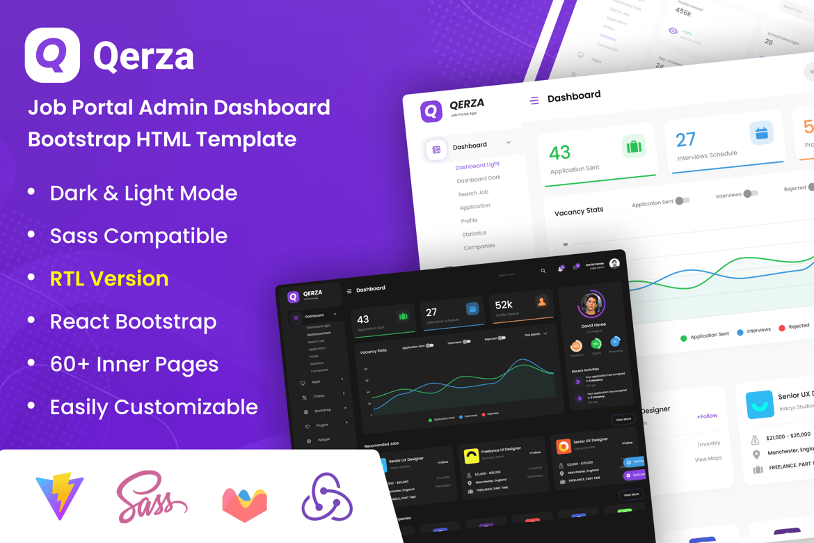Template Website Dashboard Admin Portal Pekerjaan Berbasis React (Vite)