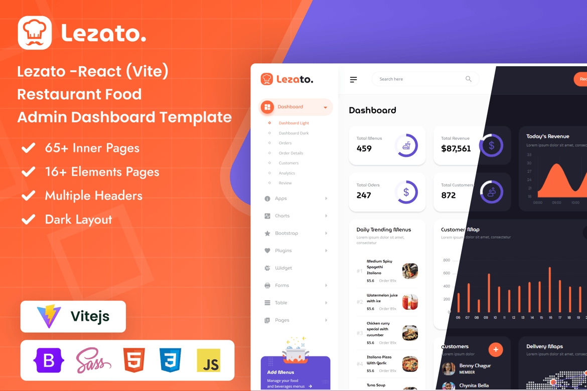 Template Website Dashboard Admin Restoran Lezato yang Modern dan Responsif