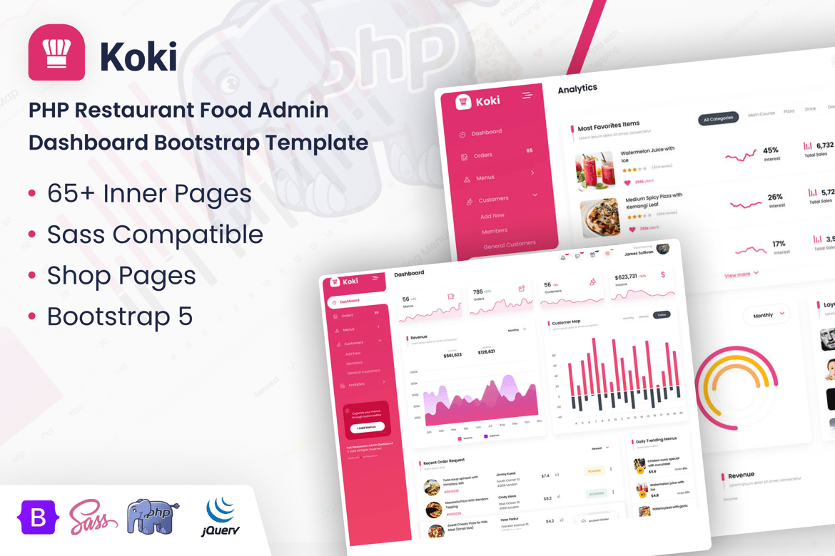 Template Website Admin Restoran Modern dengan React dan Vite