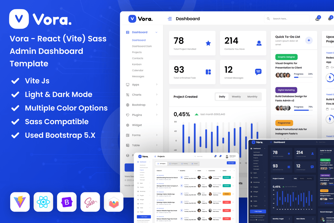 Template Website Dashboard Admin React Vite Sass yang Modern dan Responsif