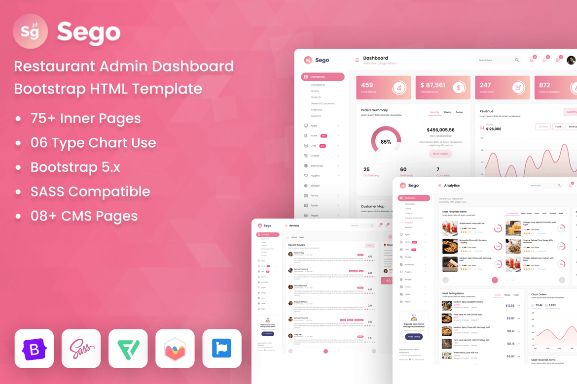 Template Dashboard Admin Restoran Bootstrap yang Modern dan Responsif