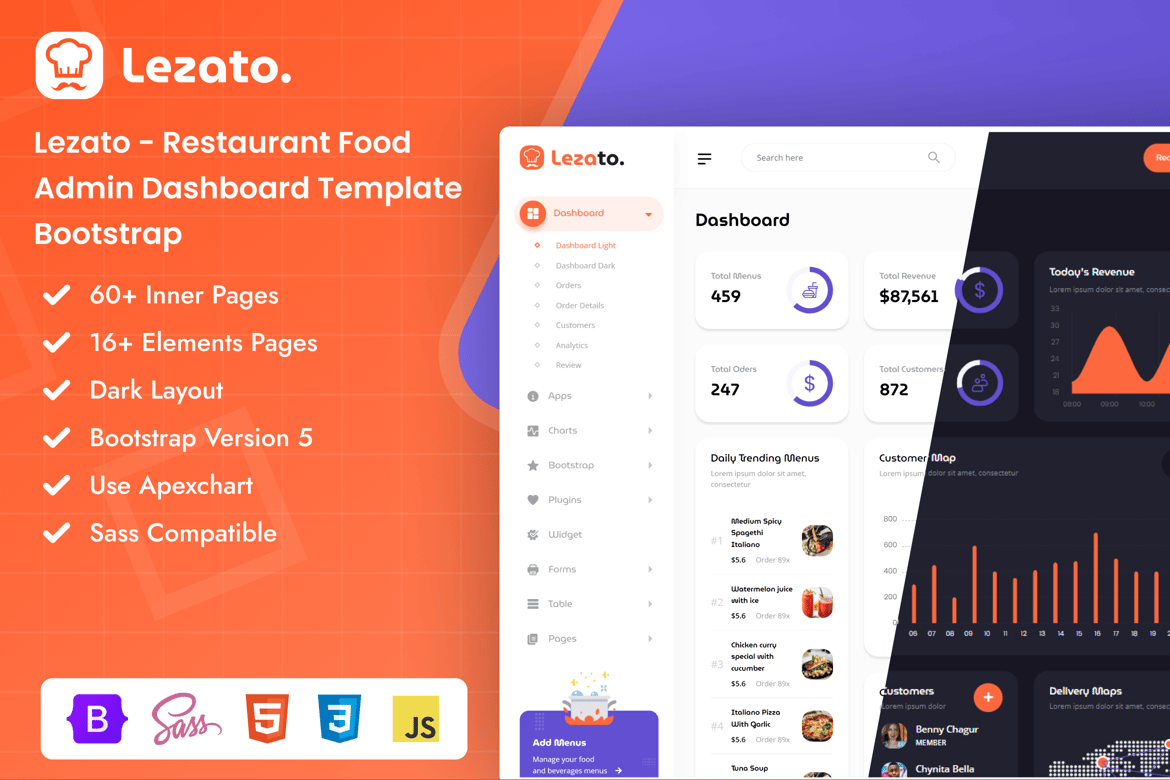 Template Dashboard Admin Restoran dan Makanan yang Modern dan Responsif