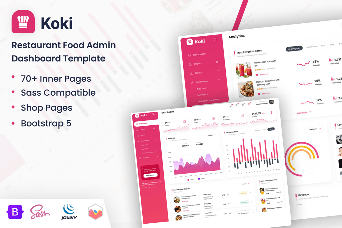 Template Dashboard Admin Restoran yang Canggih dan Responsif