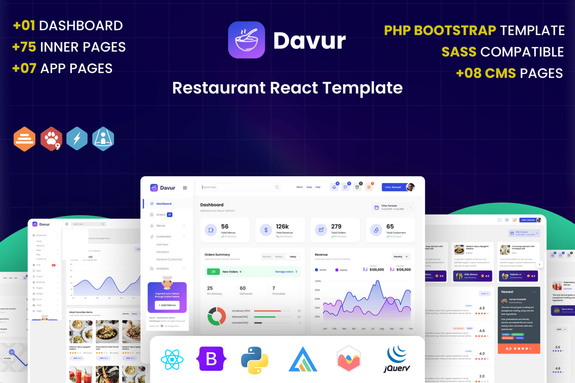 Template Website Dashboard Admin Restoran Davur yang Modern