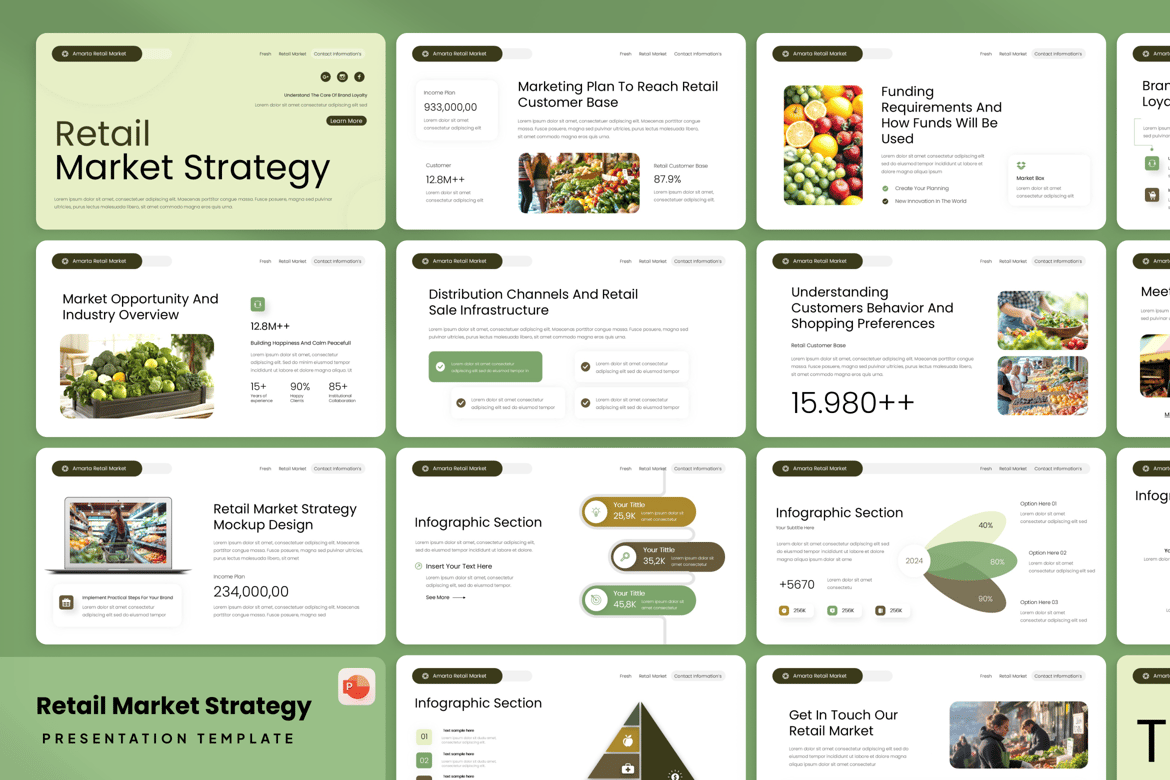 Strategi Pasar Ritel - Template PowerPoint Profesional