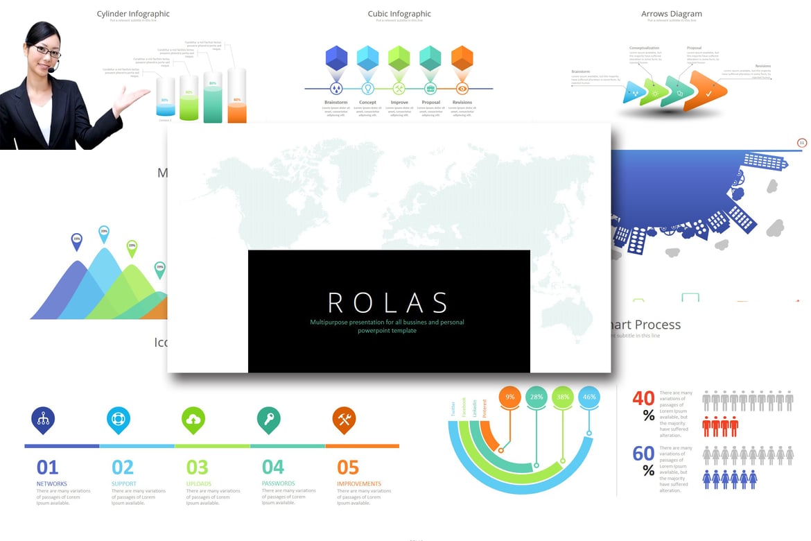 Rholas - Template Powerpoint Kreatif untuk Presentasi Menarik