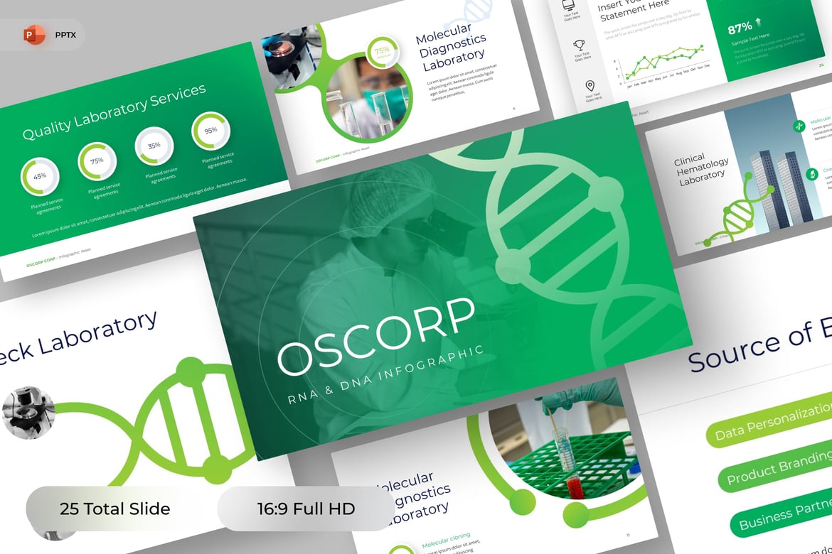 Template Presentasi Infografis RNA & DNA yang Menarik