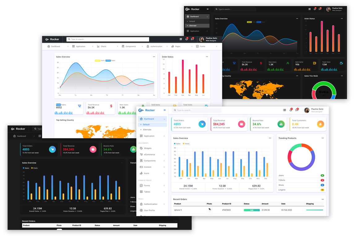 Rocker - Template Website Admin Angular 12+ dengan Bootstrap 5 yang Modern