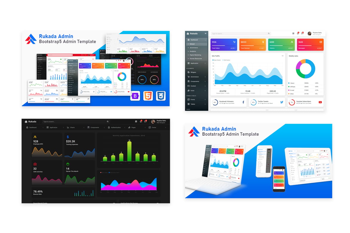 Rukada - Template Website Admin Bootstrap 5 yang Responsif dan Multifungsi
