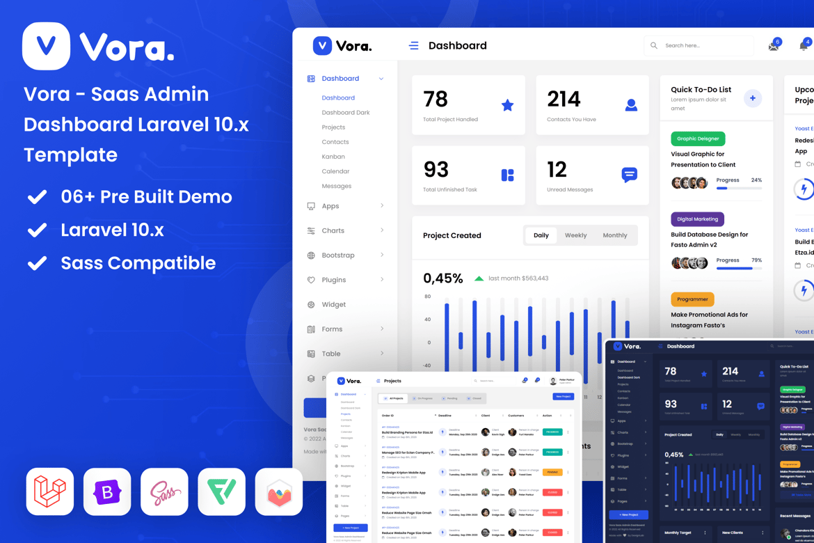 Template Dashboard Admin SaaS Laravel Modern dan Responsif