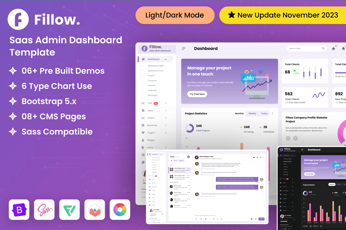 Template Dashboard Admin SaaS Terbaik untuk Pengembangan Web