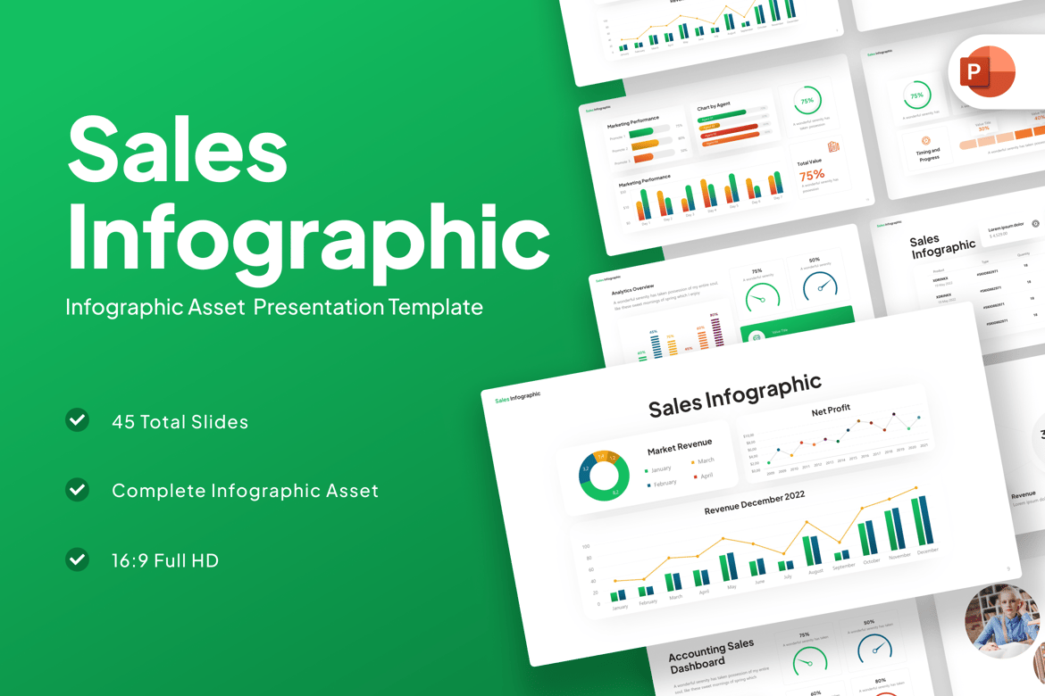 Template PowerPoint Infografis Penjualan yang Profesional dan Menarik