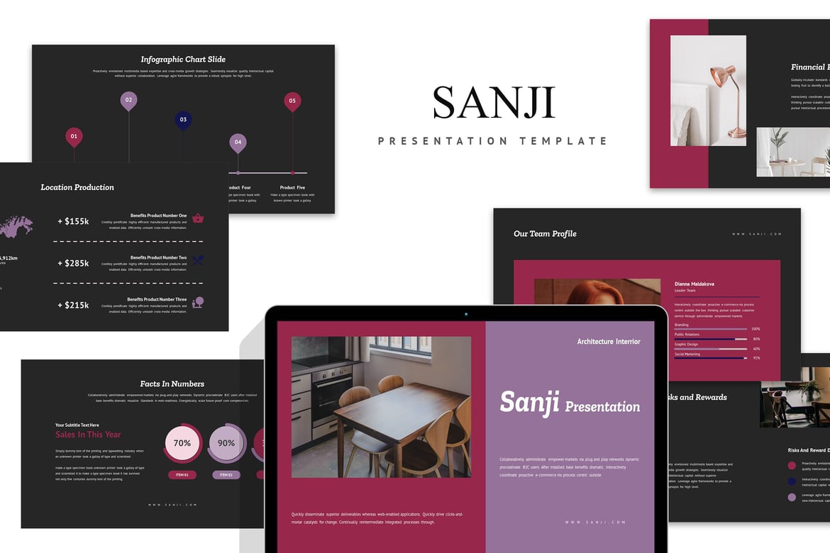 Template Presentasi Interior Arsitektur Sanji