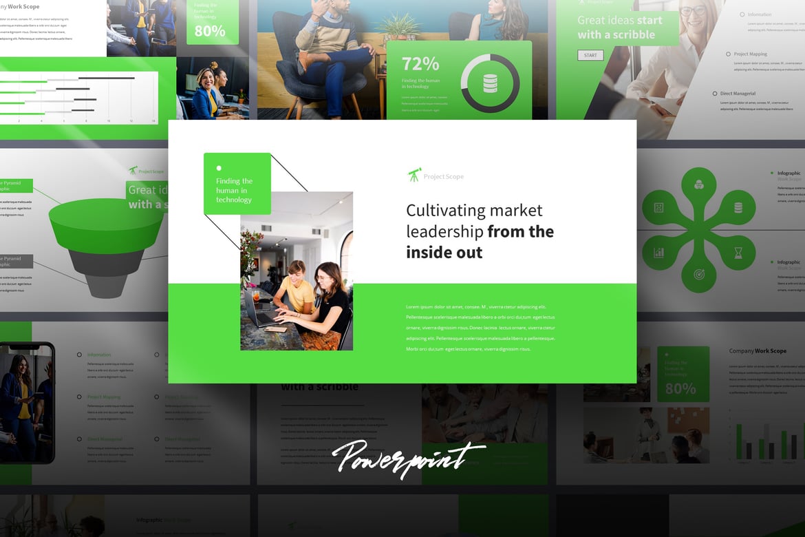 Template Powerpoint Laporan Bisnis - Scope yang Profesional dan Serbaguna