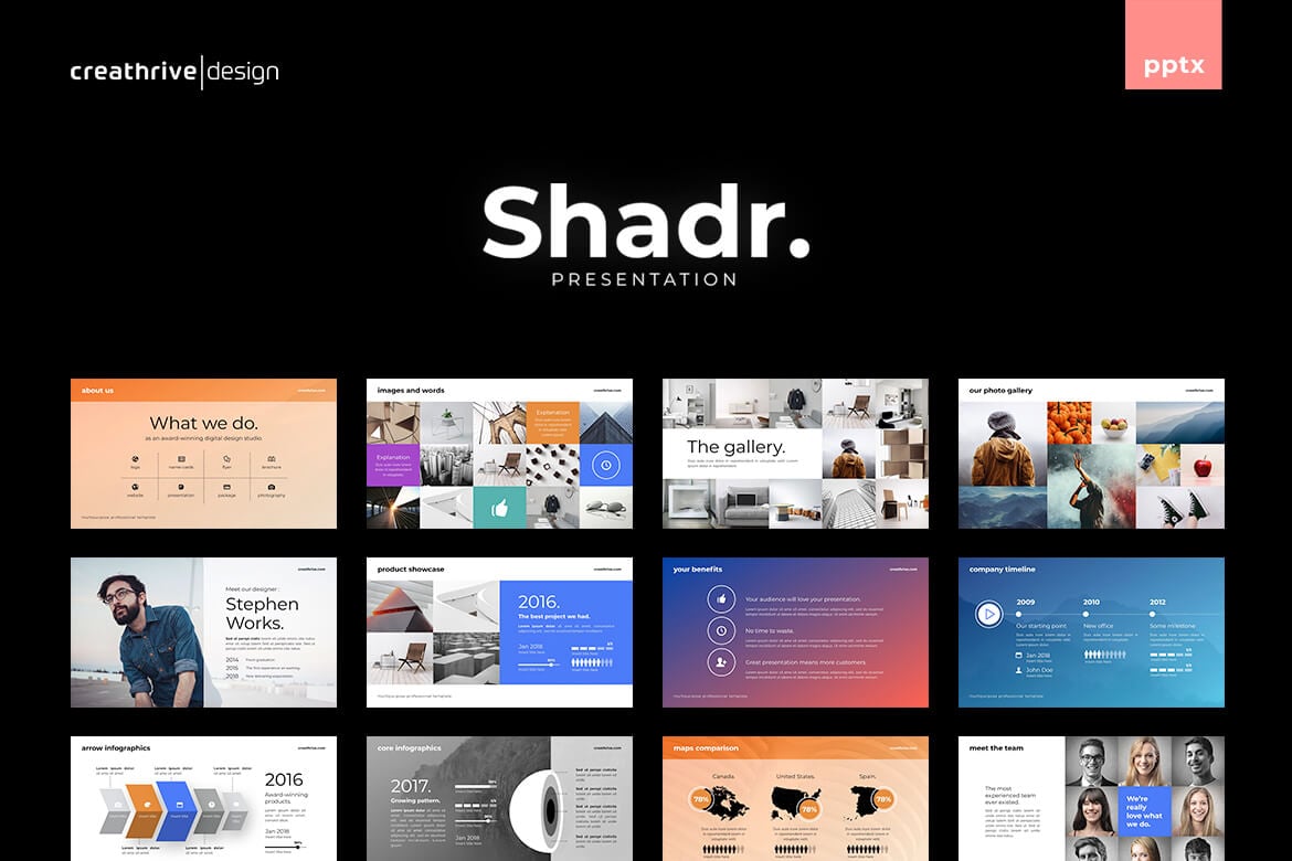 Template PowerPoint Shadr: Penyajian Profesional untuk Semua Kebutuhan