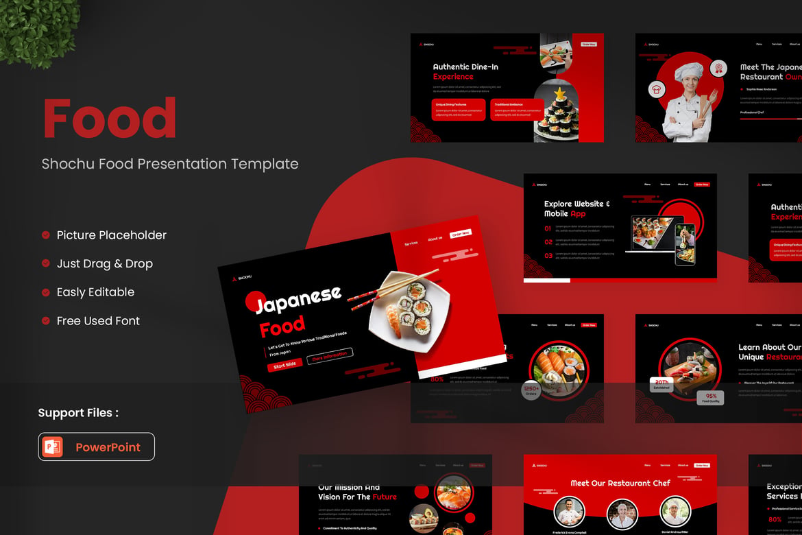 Template Presentasi Makanan Shochu yang Menarik dan Profesional