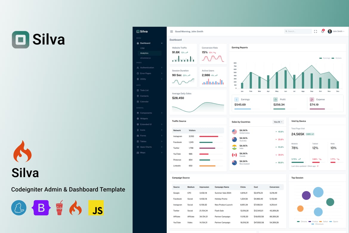 Silva - Template Dashboard Admin CodeIgniter yang Responsif dan Modern
