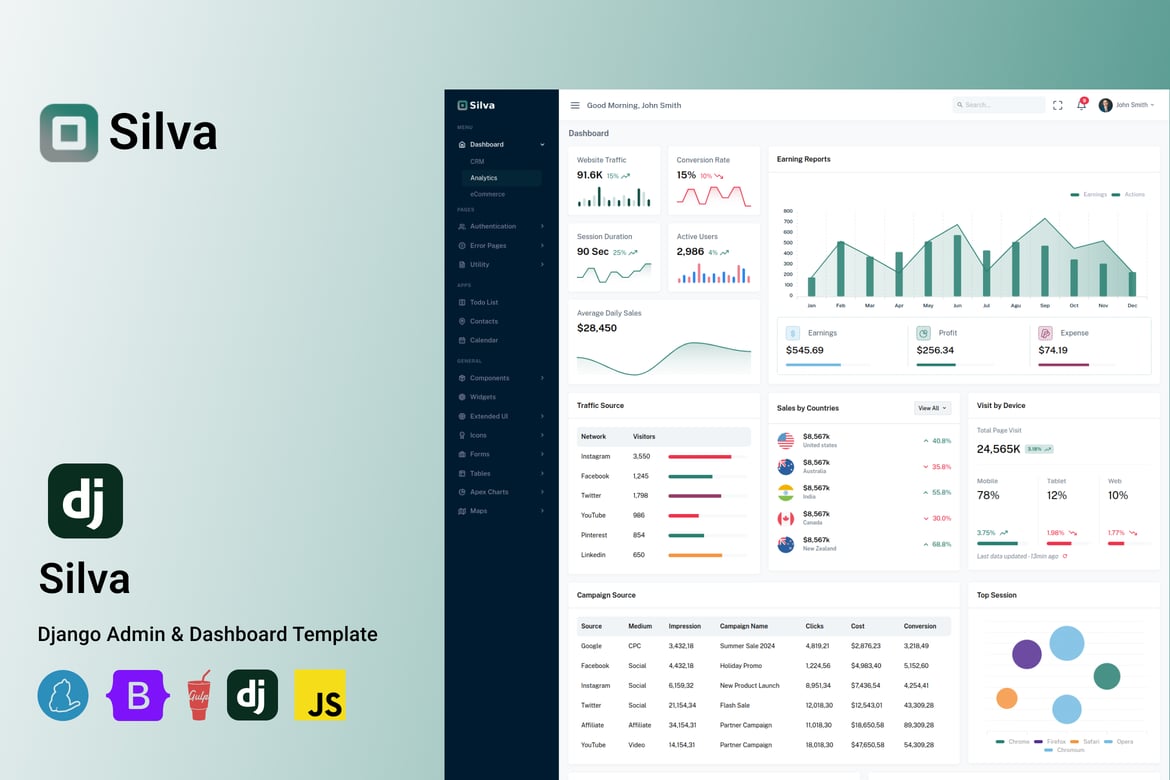 Silva - Template Website Admin Dashboard Django & HTML Modern