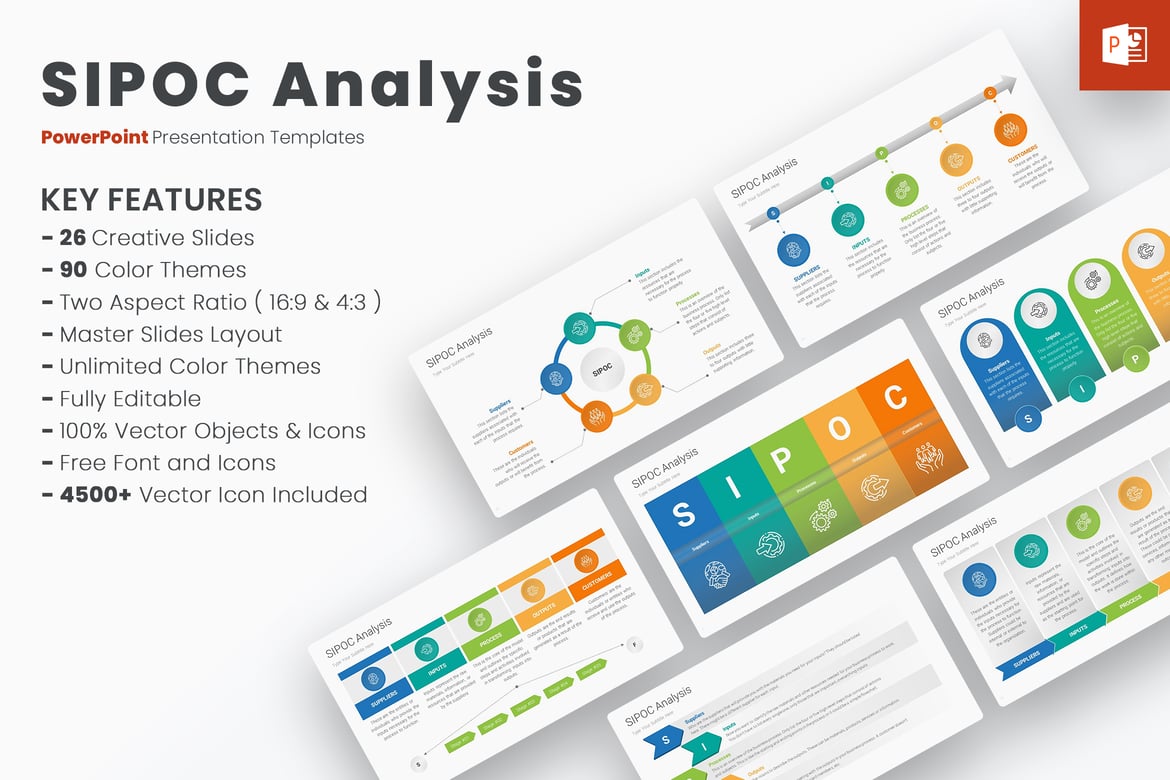 Template PowerPoint Analisis SIPOC yang Menarik dan Efektif