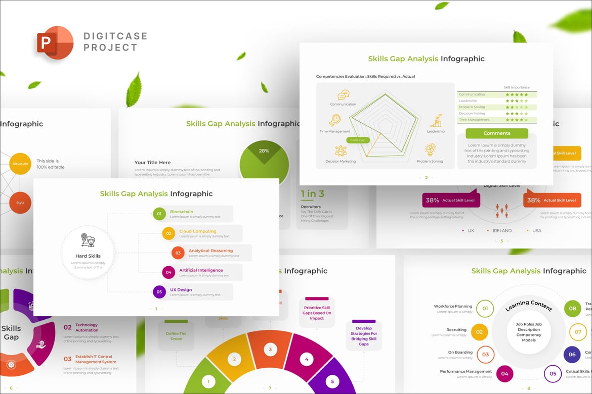 Template PowerPoint Analisis Kesenjangan Keterampilan yang Menarik