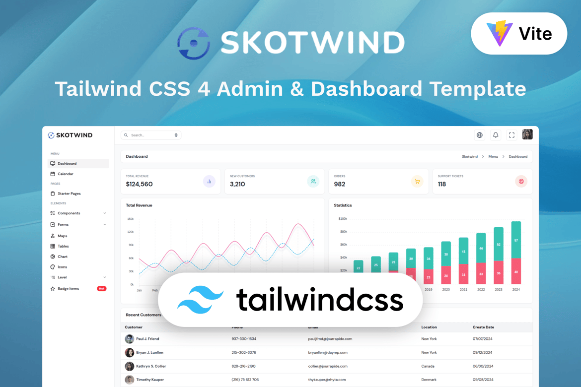 Skotwind - Template Website Dashboard Admin Tailwind CSS 4 yang Modern