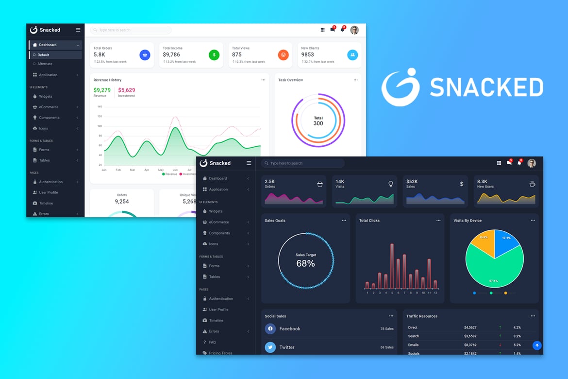 Snacked - Template Website Admin Bootstrap 5 yang Responsif dan Modern